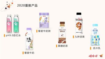 让Z世代思辨馥郁 娃哈哈180万青春创意大赛孕育新生活
